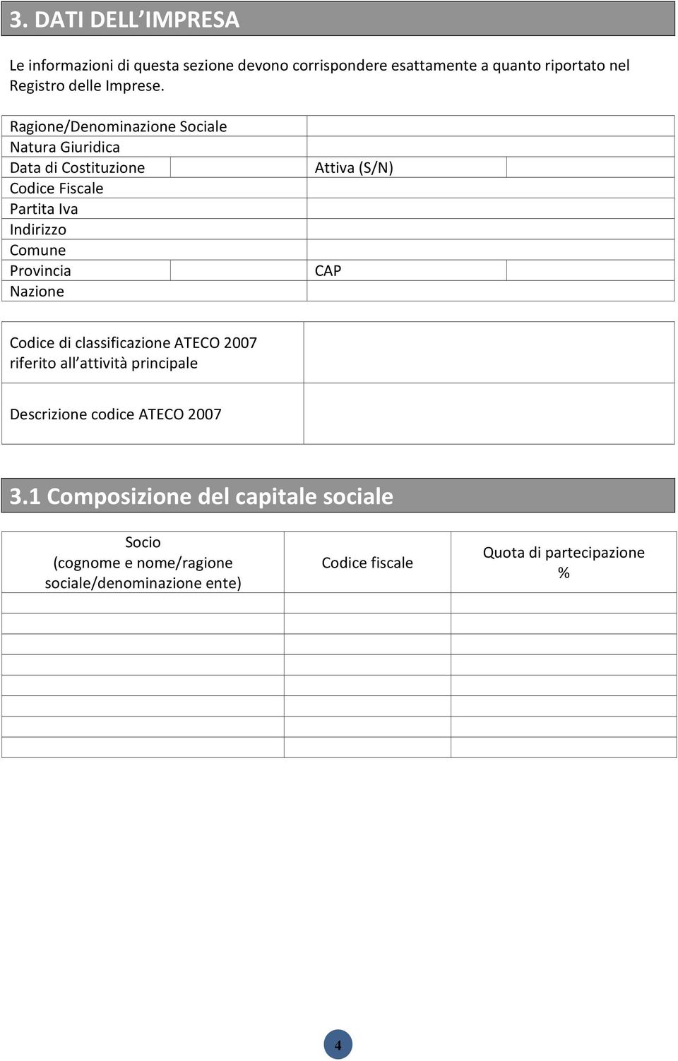 Ragione/Denominazione Sociale Natura Giuridica Data di Costituzione Codice Fiscale Partita Iva Indirizzo Comune Provincia Nazione