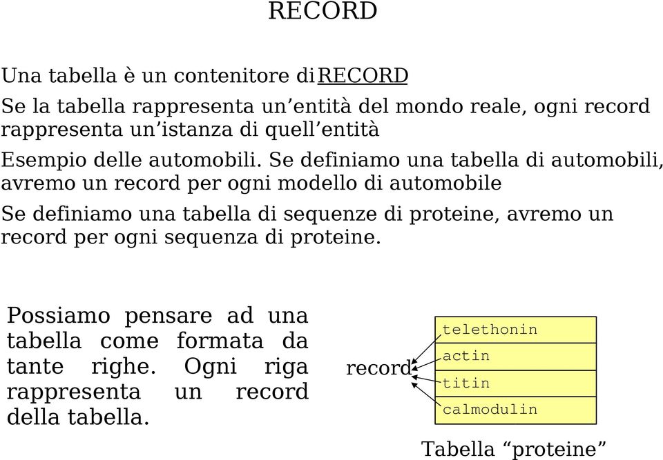 Se definiamo una tabella di automobili, avremo un record per ogni modello di automobile Se definiamo una tabella di sequenze di