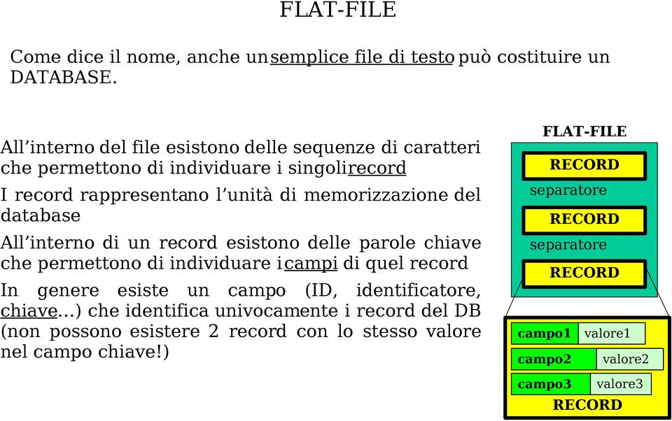 database All interno di un record esistono delle parole chiave che permettono di individuare i campi di quel record In genere esiste un campo (ID,