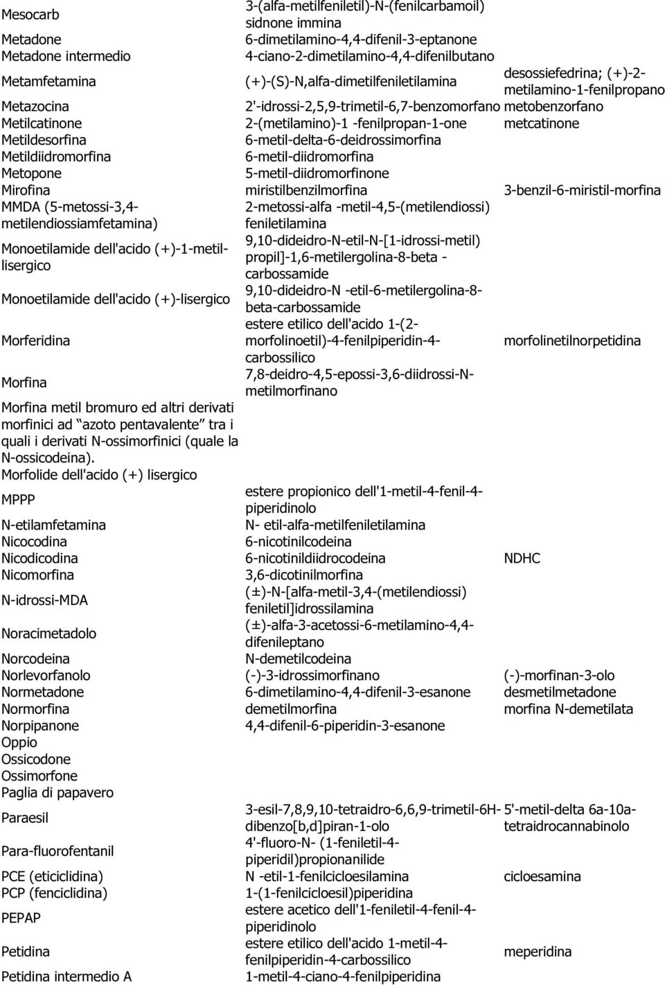 4-ciano-2-dimetilamino-4,4-difenilbutano Metamfetamina (+)-(S)-N,alfa-dimetilfeniletilamina desossiefedrina; (+)-2- metilamino-1-fenilpropano Metazocina 2'-idrossi-2,5,9-trimetil-6,7-benzomorfano