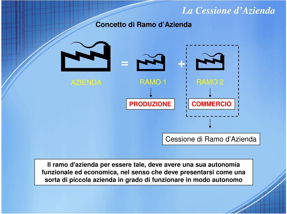 una sua autonomia funzionale ed economica, nel senso che deve presentarsi