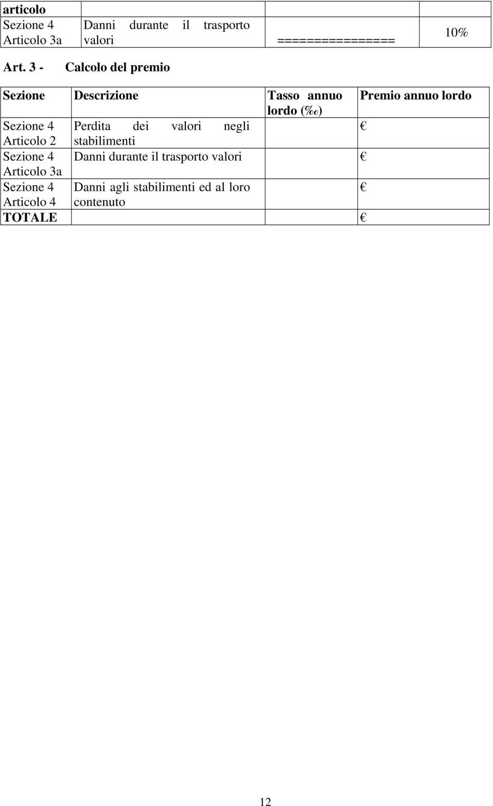 Descrizione Tasso annuo Premio annuo lordo lordo ( ) Sezione 4 Perdita dei valori negli