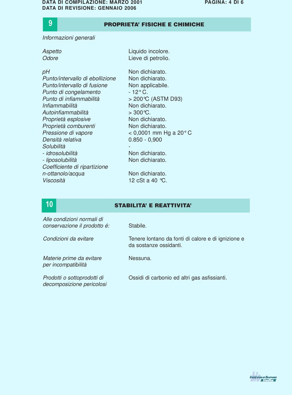 ripartizione n-ottanolo/acqua Viscosità Liquido incolore. Lieve di petrolio. Non applicabile. - 12 C. > 200 C (ASTM D93) > 300 C. < 0,0001 mm Hg a 20 C 0.850-0,900-12 cst a 40 C.