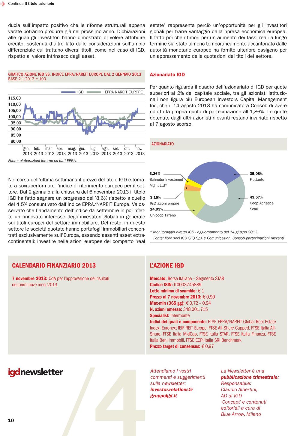 di IGD, rispetto al valore intrinseco degli asset. estate rappresenta perciò un opportunità per gli investitori globali per trarre vantaggio dalla ripresa economica europea.