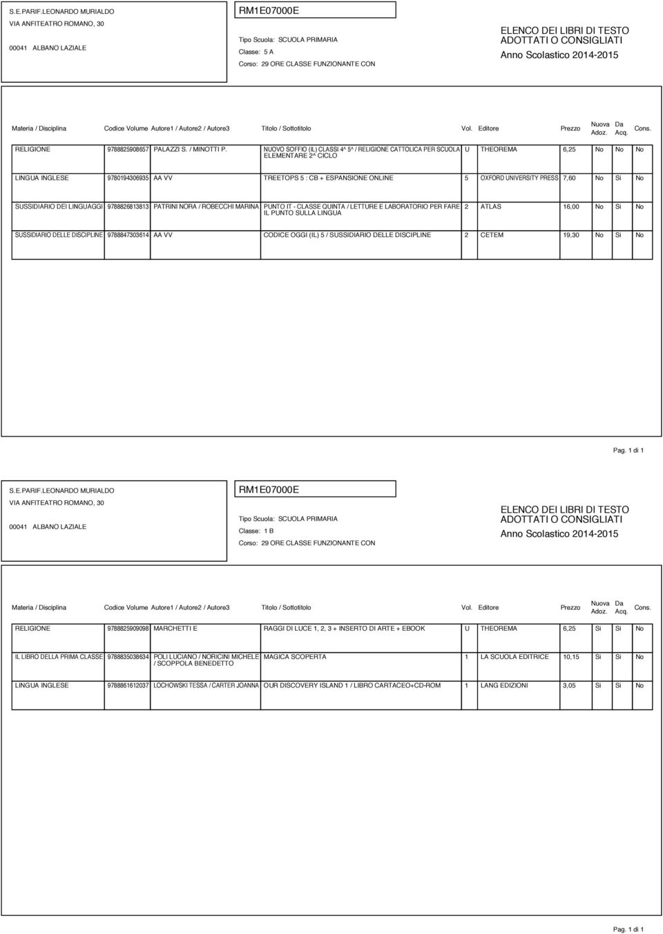 SUSSIDIARIO DELLE DISCIPLINE 2 CETEM 19,30 No Si No Classe: 1 B RELIGIONE 9788825909098 MARCHETTI E RAGGI DI LUCE 1, 2, 3 + INSERTO DI ARTE + EBOOK U THEOREMA 6,25 Si Si No IL LIBRO DELLA PRIMA