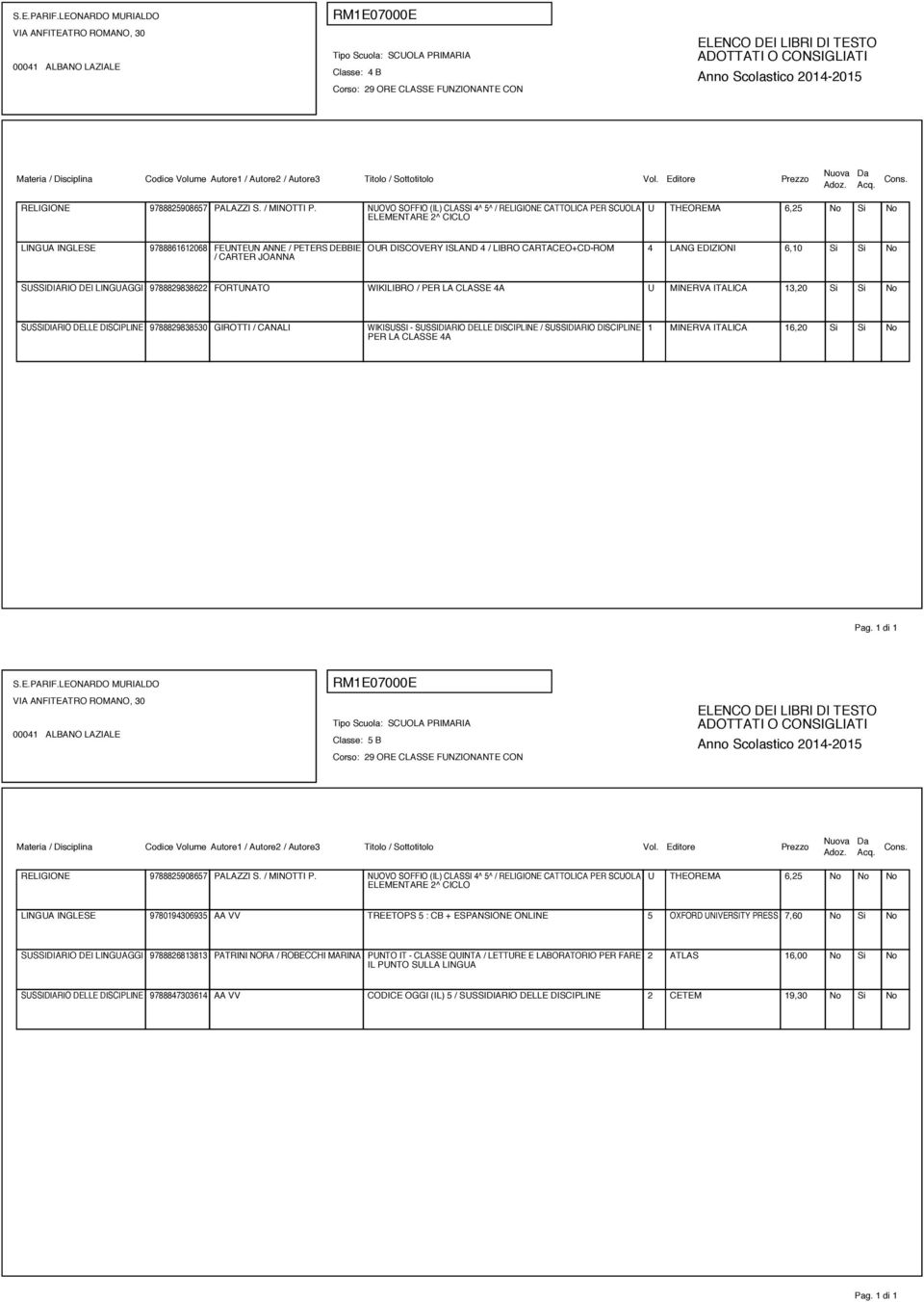 DELLE DISCIPLINE / SUSSIDIARIO DISCIPLINE PER LA CLASSE 4A 1 MINERVA ITALICA 16,20 Si Si No Classe: 5 B U THEOREMA 6,25 No No No LINGUA INGLESE 9780194306935 AA VV TREETOPS 5 : CB + ESPANSIONE ONLINE