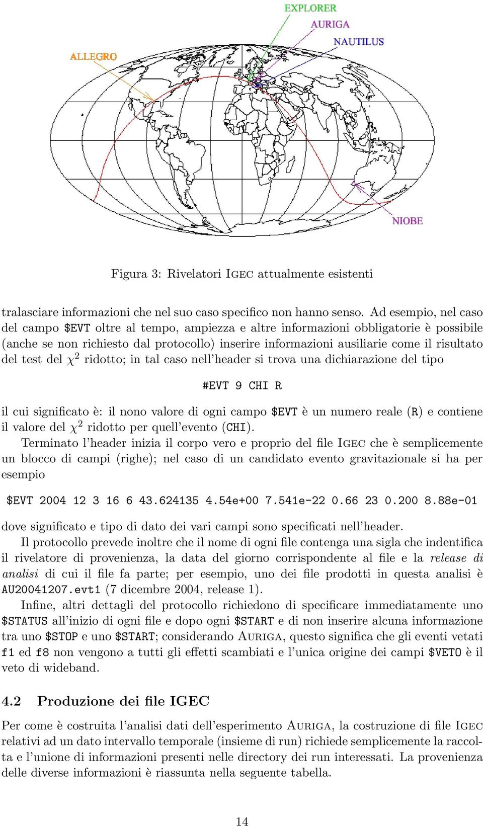 del test del χ 2 ridotto; in tal caso nell header si trova una dichiarazione del tipo #EVT 9 CHI R il cui significato è: il nono valore di ogni campo $EVT è un numero reale (R) e contiene il valore