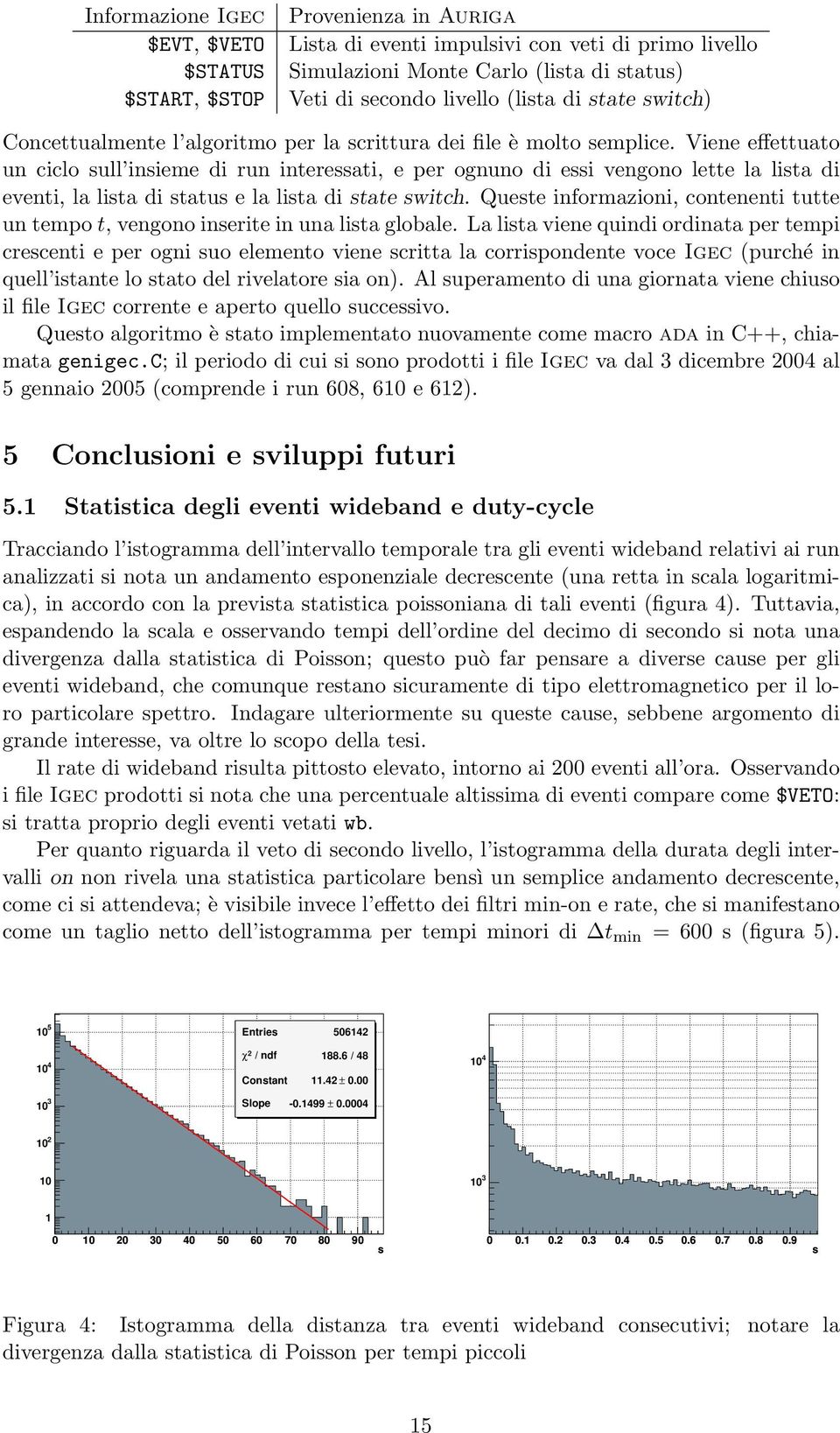 Viene effettuato un ciclo sull insieme di run interessati, e per ognuno di essi vengono lette la lista di eventi, la lista di status e la lista di state switch.