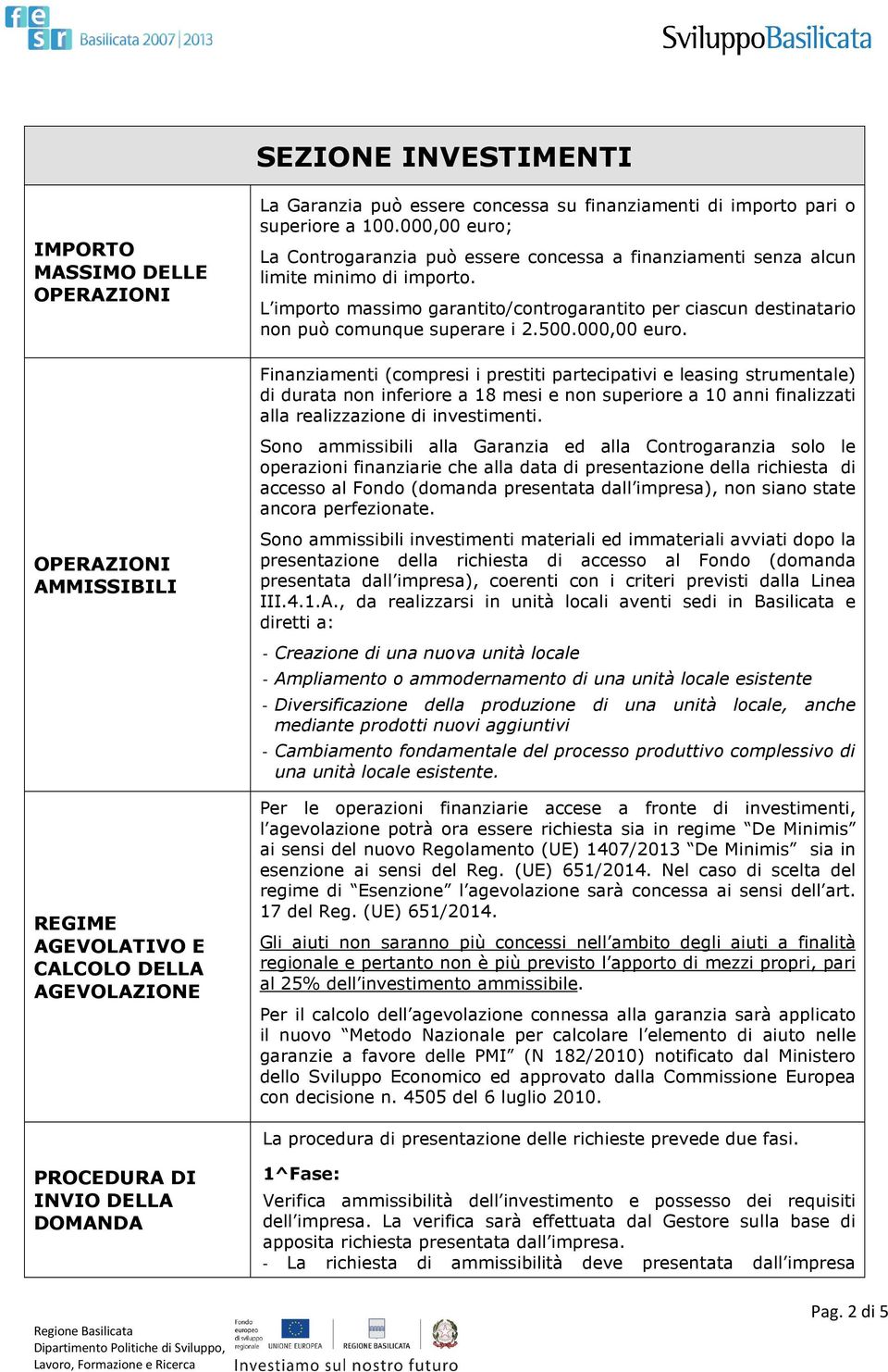 L importo massimo garantito/controgarantito per ciascun destinatario non può comunque superare i 2.500.000,00 euro.