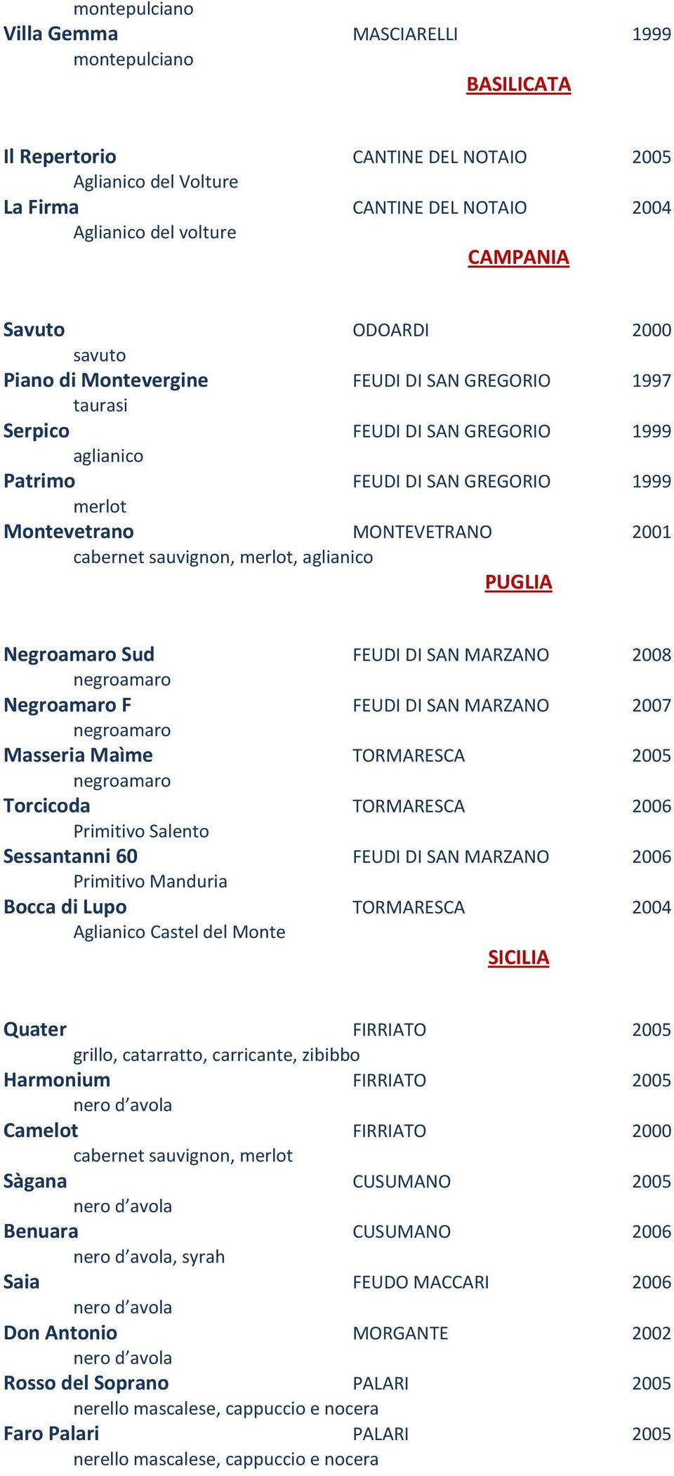 Negroamaro Sud FEUDI DI SAN MARZANO 2008 Negroamaro F FEUDI DI SAN MARZANO 2007 Masseria Maìme TORMARESCA 2005 Torcicoda TORMARESCA 2006 Primitivo Salento Sessantanni 60 FEUDI DI SAN MARZANO 2006