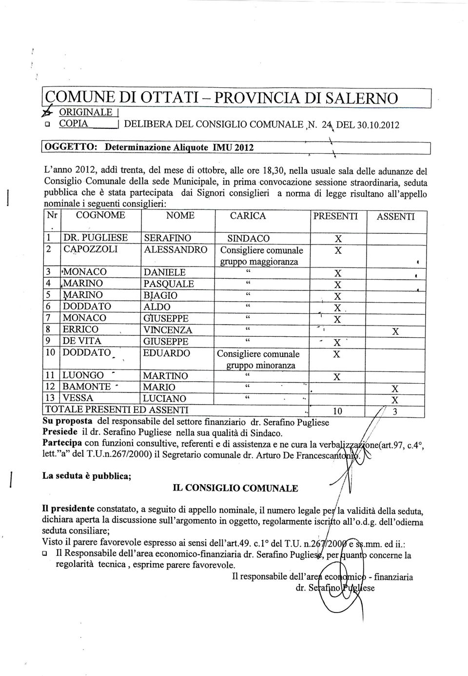 convocazione sessione straordinaria, seduta pubblica che è stata partecipata dai Signori consiglieri a norma di legge risultano all'appello nominale i seguenti consiglieri: Nr COGNOME NOME CARICA