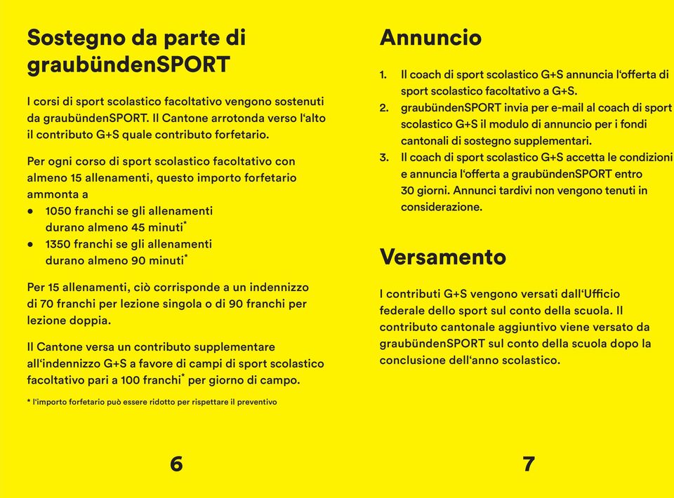 durano almeno 90 minuti * Per 15 allenamenti, ciò corrisponde a un indennizzo di 70 franchi per lezione singola o di 90 franchi per lezione doppia.