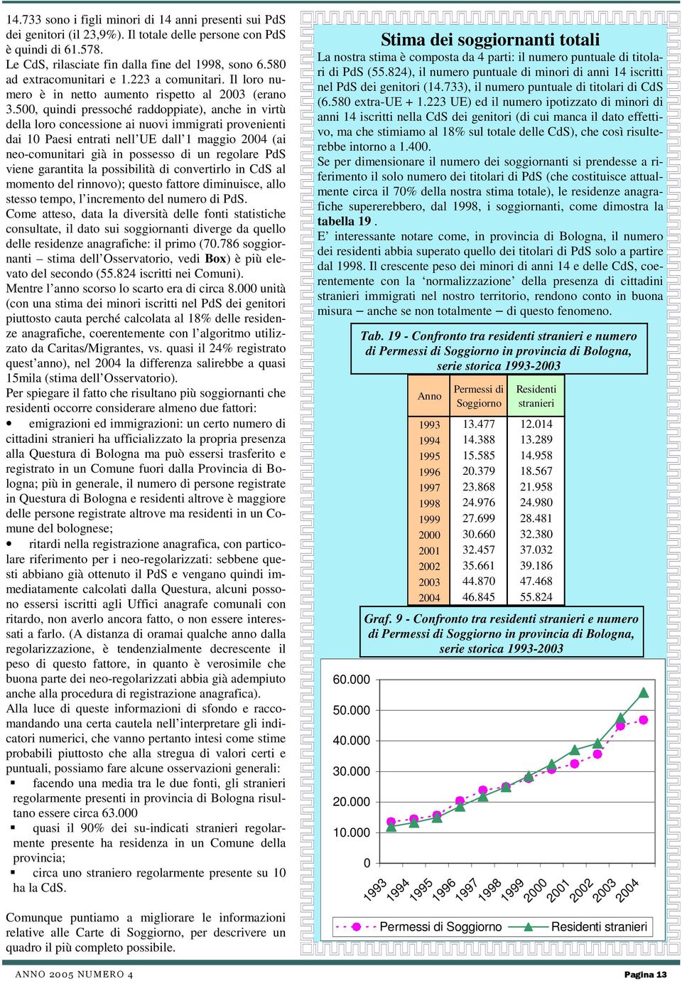 500, quindi pressoché raddoppiate), anche in virtù della loro concessione ai nuovi immigrati provenienti dai 10 Paesi entrati nell UE dall 1 maggio 2004 (ai neo-comunitari già in possesso di un