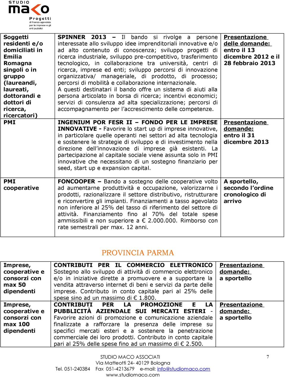 in collaborazione tra università, centri di ricerca, imprese ed enti; sviluppo percorsi di innovazione organizzativa/ manageriale, di prodotto, di processo; percorsi di mobilità e collaborazione