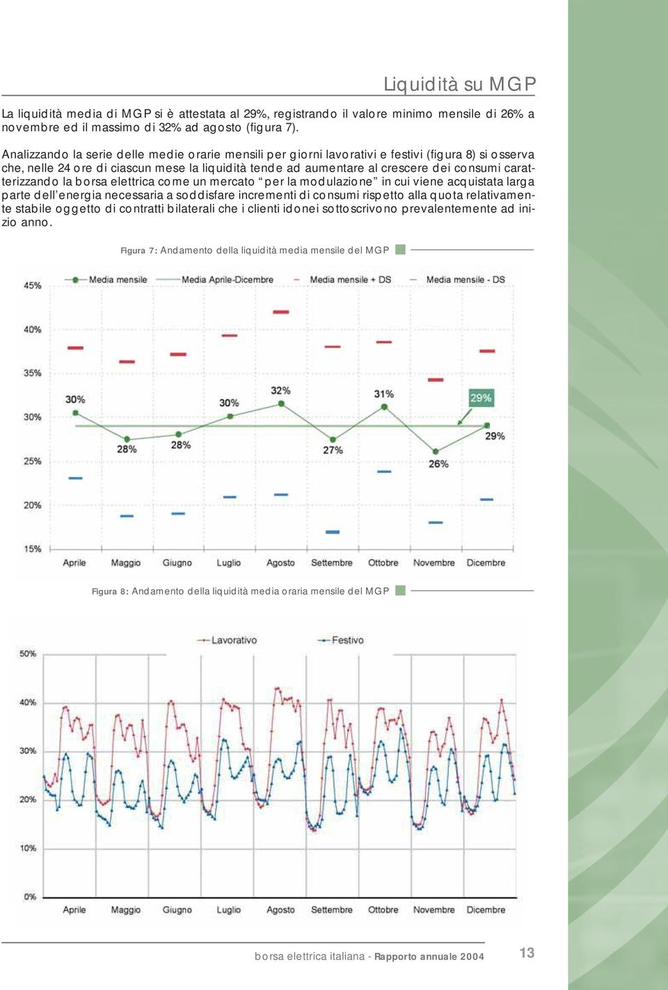 caratterizzando la borsa elettrica come un mercato per la modulazione in cui viene acquistata larga parte dell energia necessaria a soddisfare incrementi di consumi rispetto alla quota relativamente