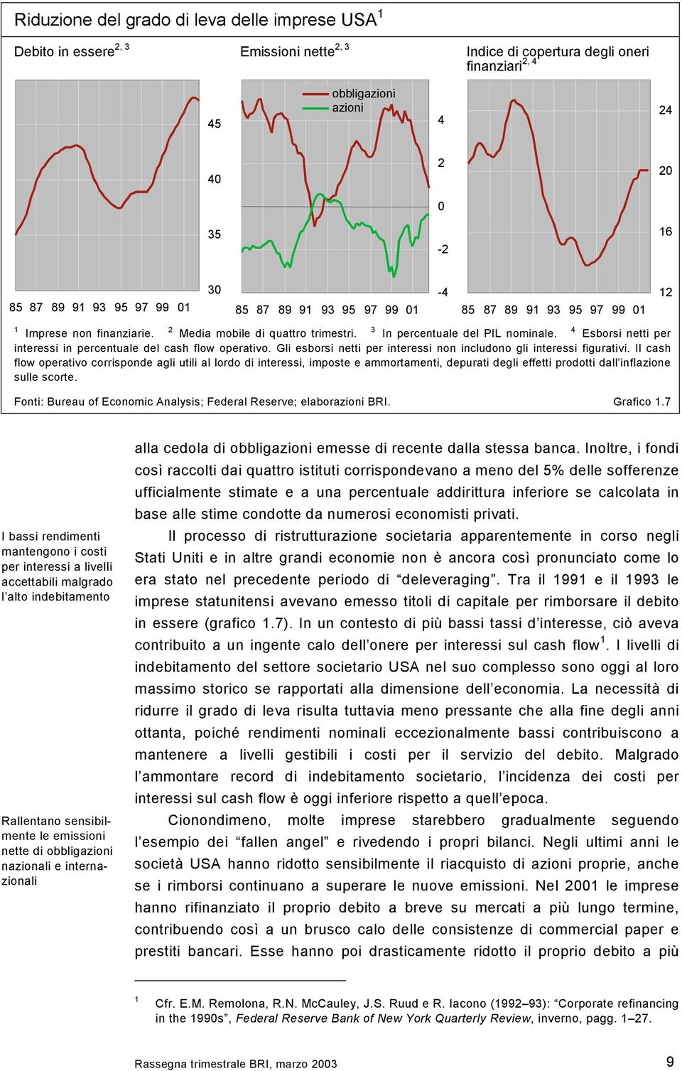 4 Esborsi netti per interessi in percentuale del cash flow operativo. Gli esborsi netti per interessi non includono gli interessi figurativi.