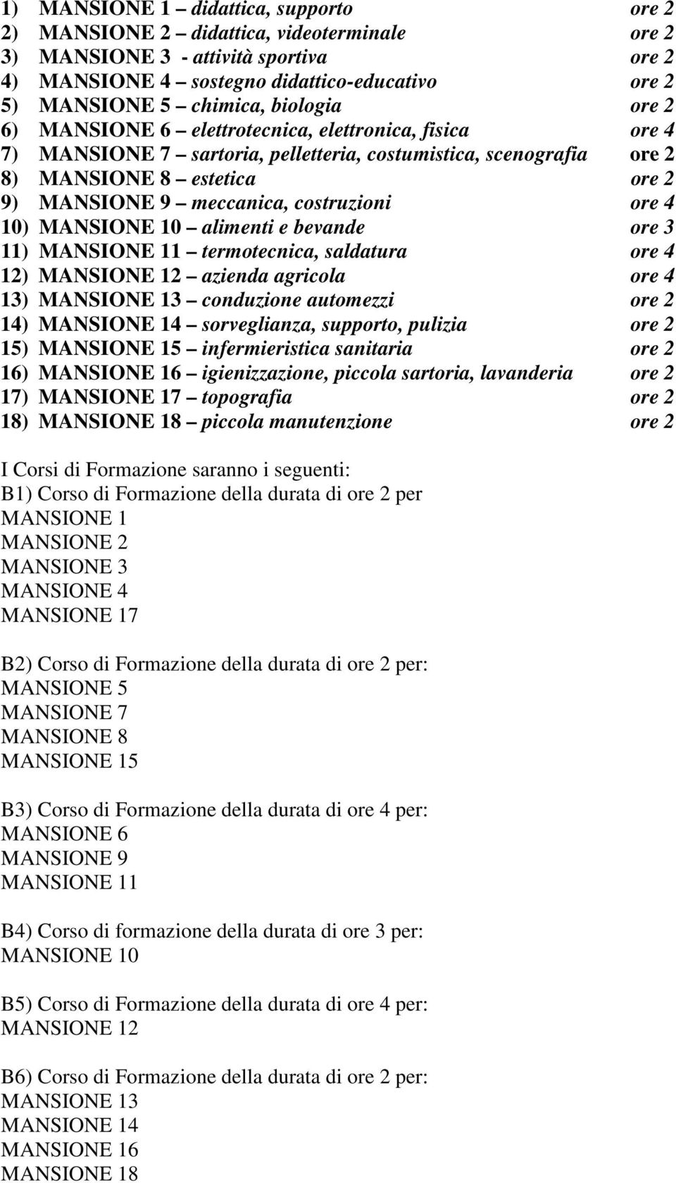 costruzioni ore 4 10) MANSIONE 10 alimenti e bevande ore 3 11) MANSIONE 11 termotecnica, saldatura ore 4 12) MANSIONE 12 azienda agricola ore 4 13) MANSIONE 13 conduzione automezzi ore 2 14) MANSIONE