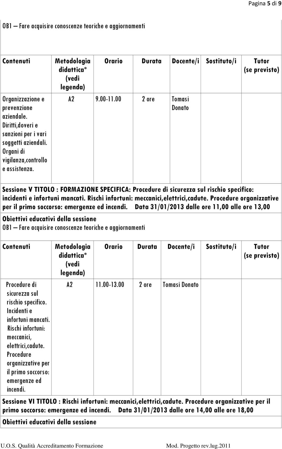 Procedure organizzative per il primo soccorso: emergenze ed incendi. Data 31/01/2013 dalle ore 11,00 alle ore 13,00 Procedure di sicurezza sul rischio specifico. Incidenti e infortuni mancati.