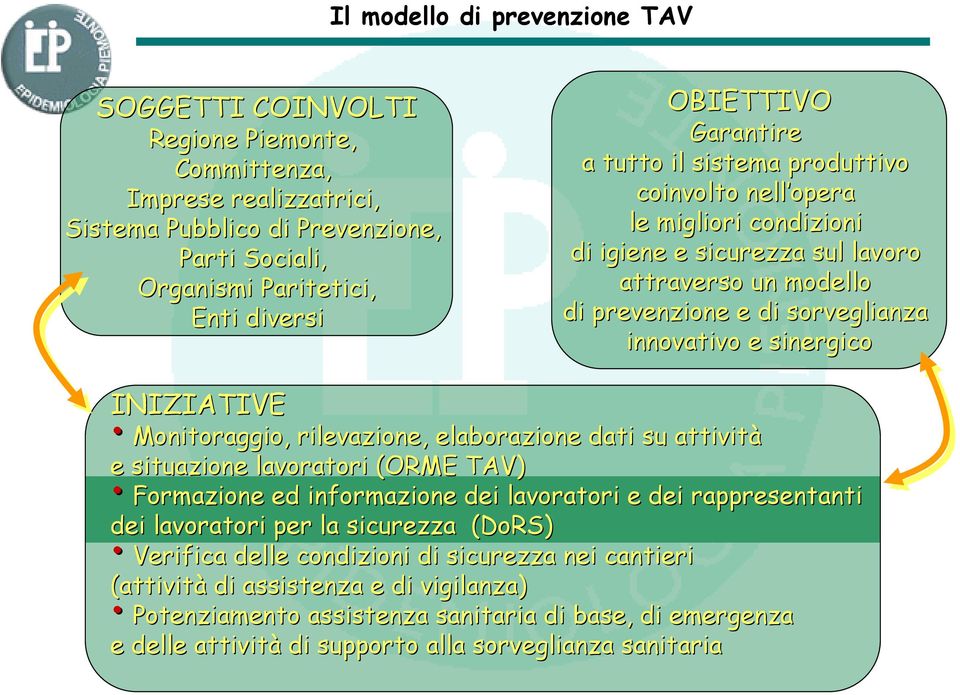 INIZIATIVE Monitoraggio, rilevazione, elaborazione dati su attività e situazione lavoratori (ORME TAV) Formazione ed informazione dei lavoratori e dei rappresentanti dei lavoratori per la sicurezza