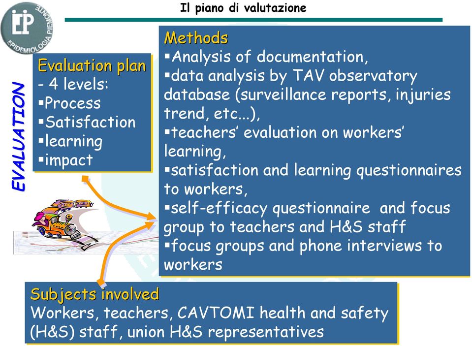 ..), teachers evaluation on workers learning, satisfaction and learning questionnaires to workers, self-efficacy questionnaire and