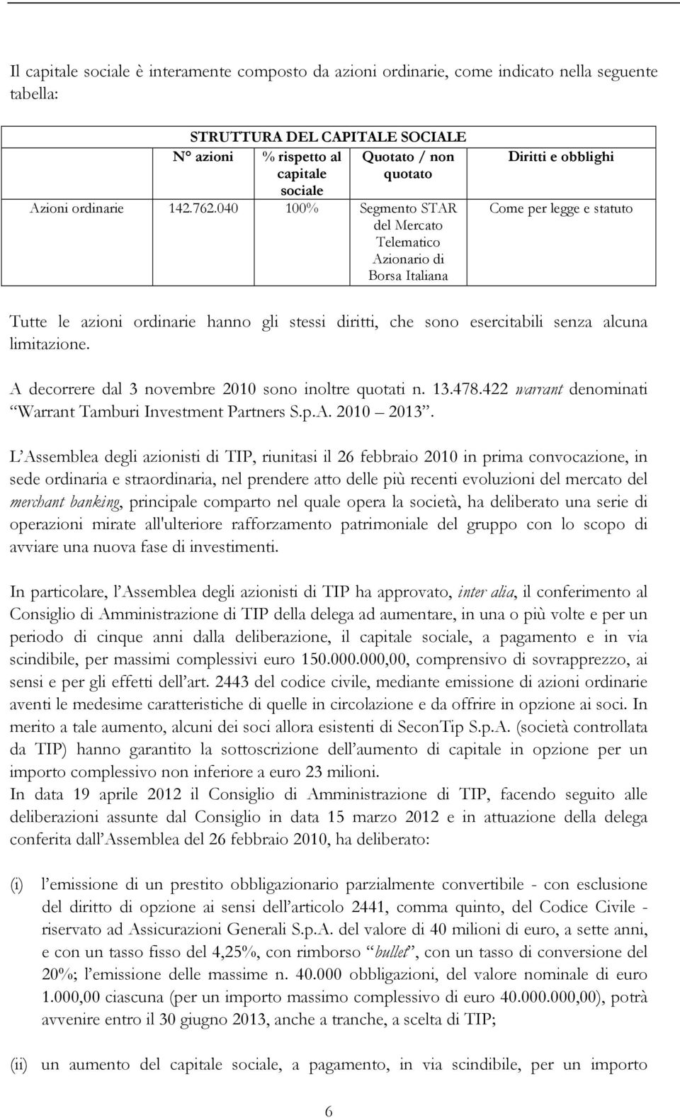 040 100% Segmento STAR del Mercato Telematico Azionario di Borsa Italiana Diritti e obblighi Come per legge e statuto Tutte le azioni ordinarie hanno gli stessi diritti, che sono esercitabili senza