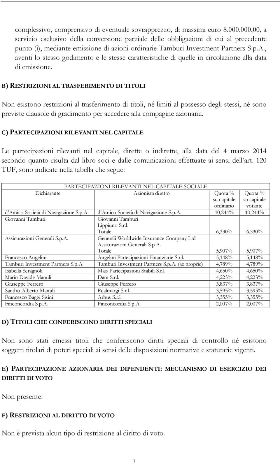 , aventi lo stesso godimento e le stesse caratteristiche di quelle in circolazione alla data di emissione.