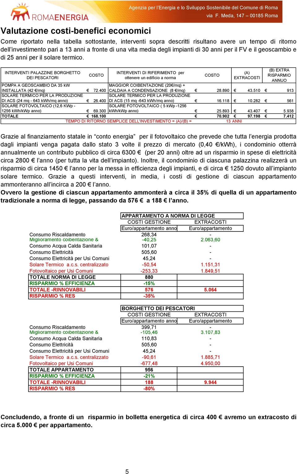 INTERVENTI PALAZZINE BORGHETTO DEI PESCATORI COSTO POMPA A GEOSCAMBIO DA 35 kw INSTALLATA (42 /mq) 72.400 SOLARE TERMICO PER LA PRODUZIONE DI ACS (24 mq - 643 kwh/mq anno) 26.