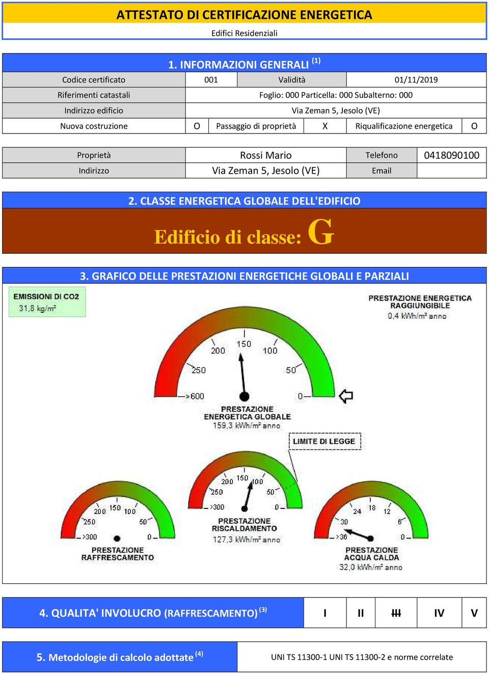 Jesolo (VE) Nuova costruzione O Passaggio di proprietà X Riqualificazione energetica O Proprietà Rossi Mario Telefono 0418090100 Via Zeman 5, Jesolo (VE) Email 2.