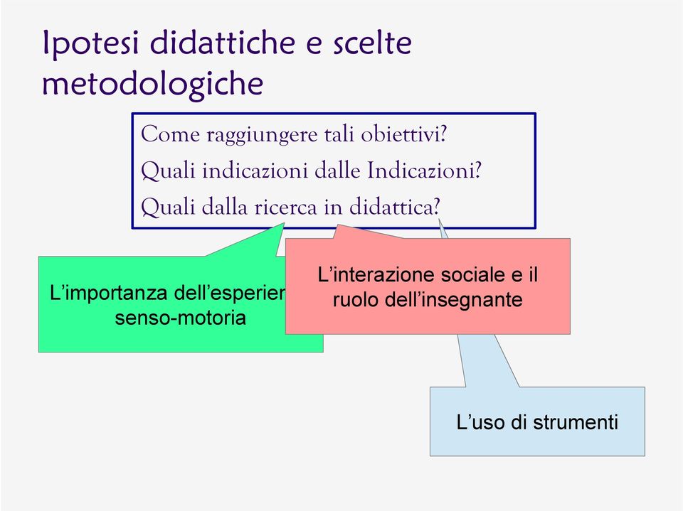 interazione sociale e il