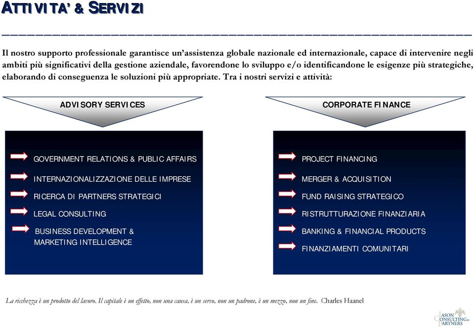 Tra i nostri servizi e attività: ADVISORY SERVICES CORPORATE FINANCE GOVERNMENT RELATIONS & PUBLIC AFFAIRS INTERNAZIONALIZZAZIONE DELLE IMPRESE RICERCA DI PARTNERS STRATEGICI LEGAL CONSULTING