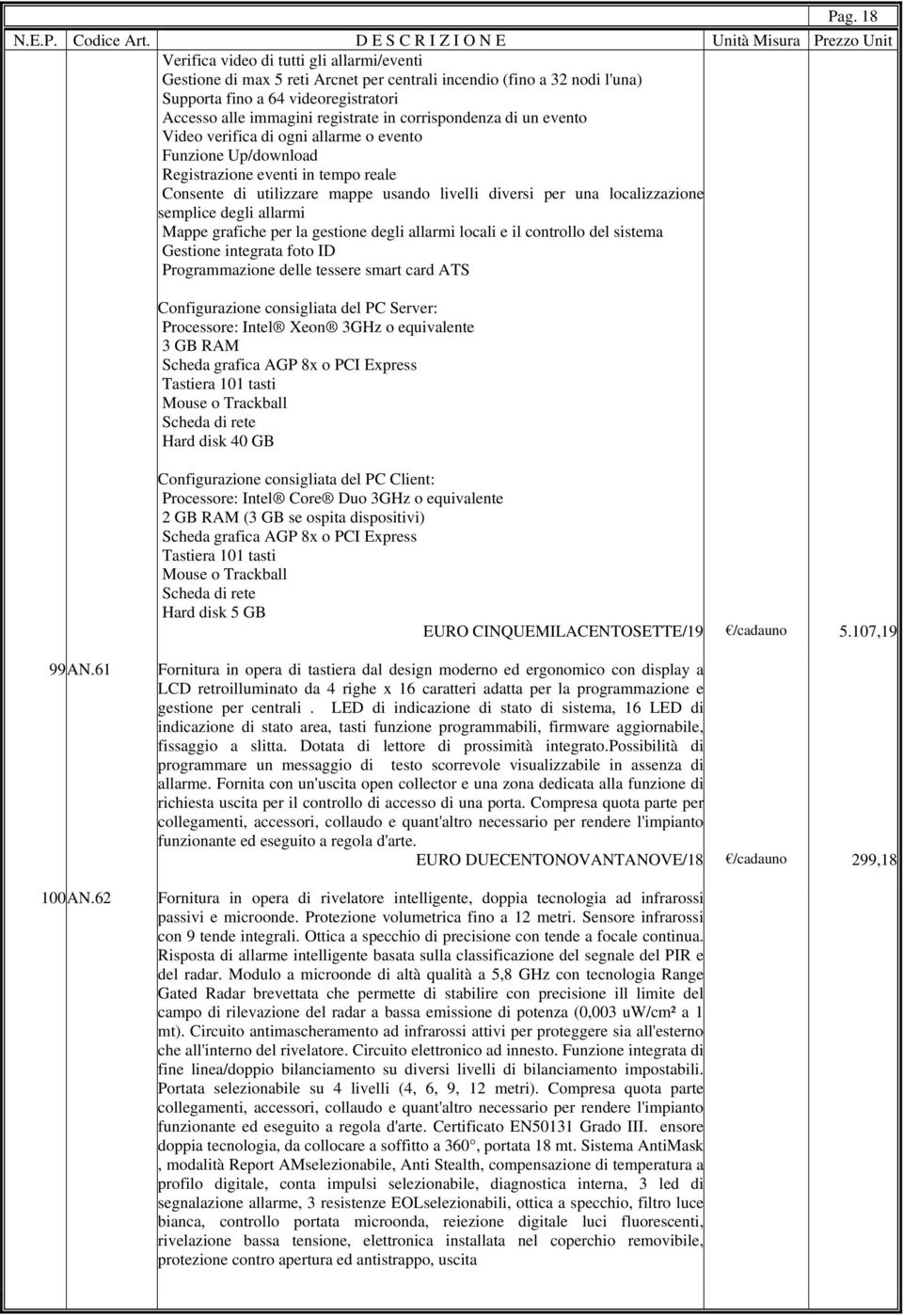 semplice degli allarmi Mappe grafiche per la gestione degli allarmi locali e il controllo del sistema Gestione integrata foto ID Programmazione delle tessere smart card ATS Configurazione consigliata