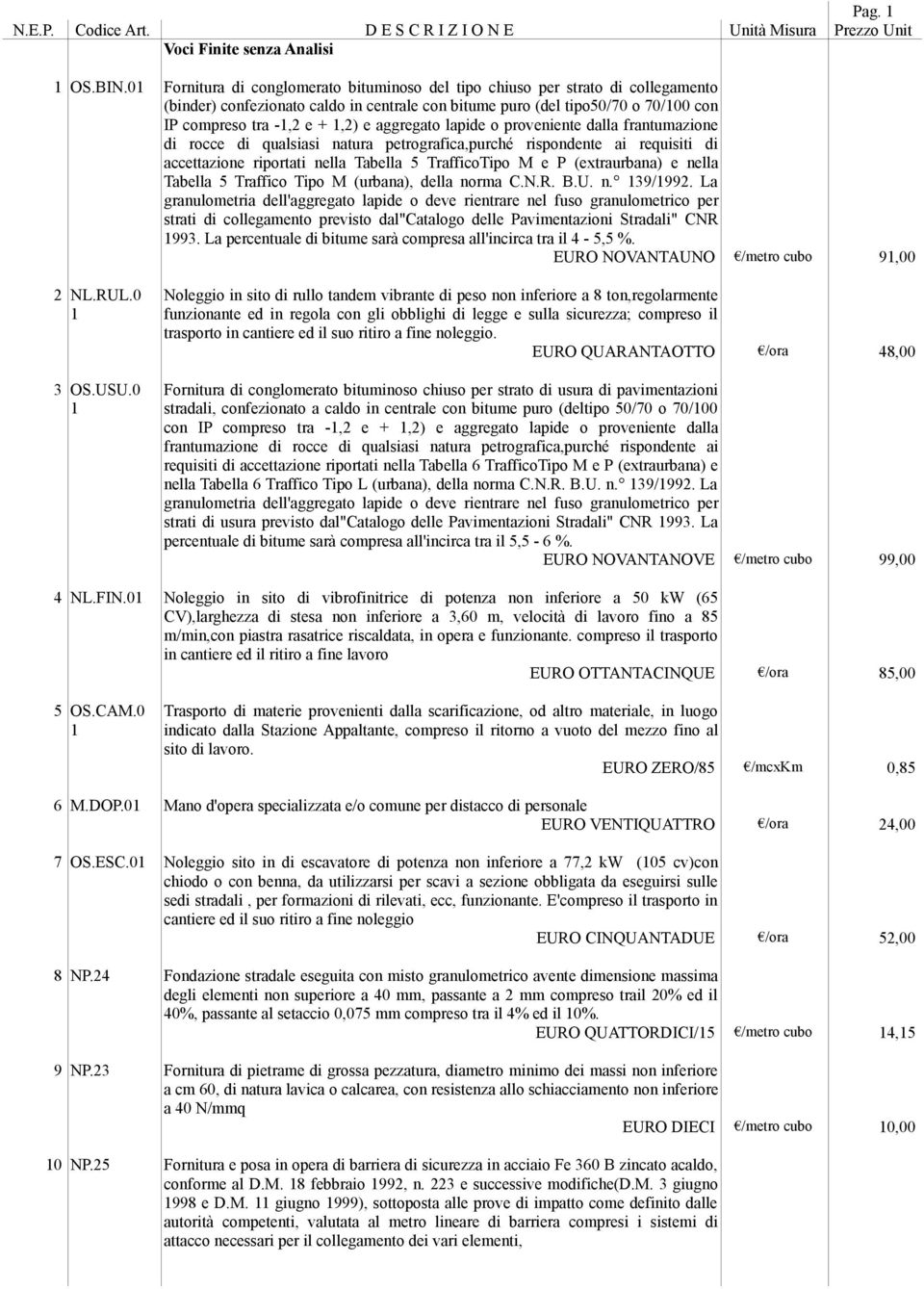 aggregato lapide o proveniente dalla frantumazione di rocce di qualsiasi natura petrografica,purché rispondente ai requisiti di accettazione riportati nella Tabella 5 TrafficoTipo M e P (extraurbana)