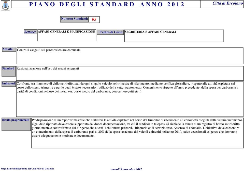 quali è stato necessario l utilizzo della vettura/automezzo. Contenimento rispetto all'anno precedente, della spesa per carburante a parità di condizioni nell'uso dei mezzi (es.