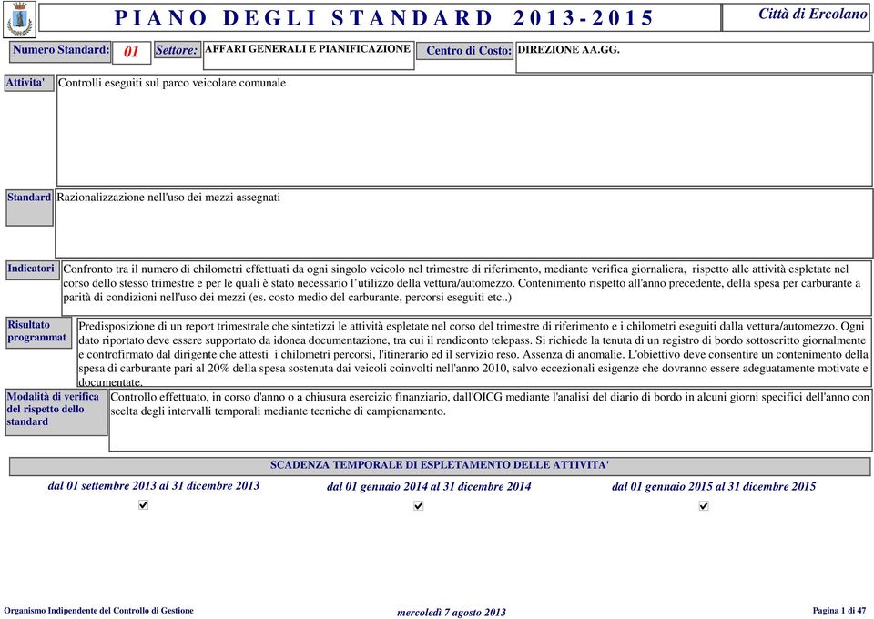 mediante verifica girnaliera, rispett alle attività espletate nel crs dell stess trimestre e per le quali è stat necessari l utilizz della vettura/autmezz.