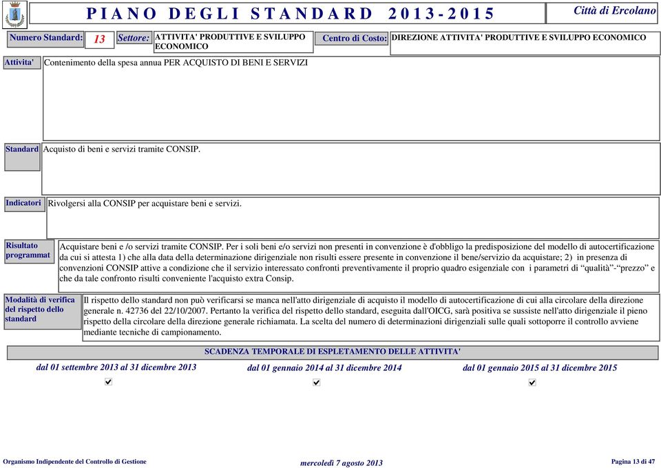 Per i sli beni e/ servizi nn presenti in cnvenzine è d'bblig la predispsizine del mdell di autcertificazine da cui si attesta 1) che alla data della determinazine dirigenziale nn risulti essere