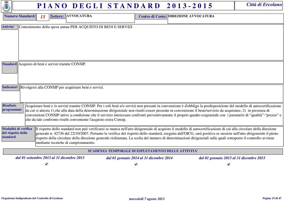 Per i sli beni e/ servizi nn presenti in cnvenzine è d'bblig la predispsizine del mdell di autcertificazine da cui si attesta 1) che alla data della determinazine dirigenziale nn risulti essere