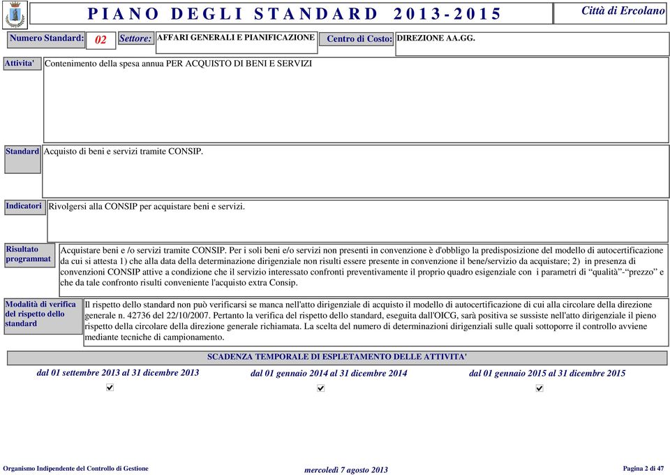 Risultat prgrammat Acquistare beni e / servizi tramite CONSIP.