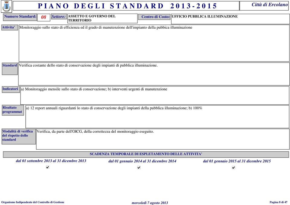 Indicatri a) Mnitraggi mensile sull stat di cnservazine; b) interventi urgenti di manutenzine Risultat prgrammat a) 12 reprt annuali riguardanti l stat di cnservazine degli impianti della pubblica