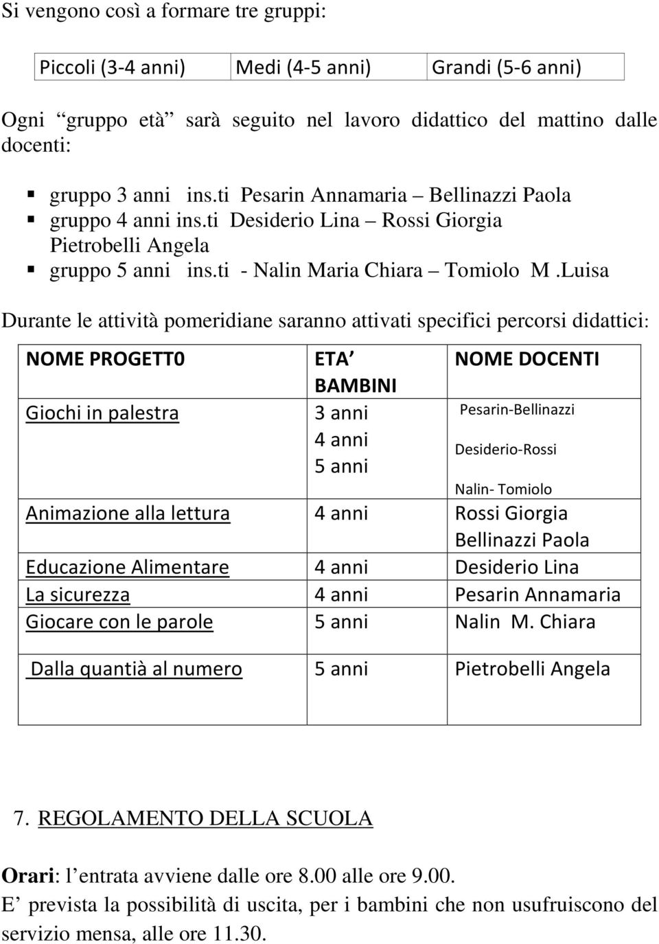 Luisa Durante le attività pomeridiane saranno attivati specifici percorsi didattici: NOME PROGETT0 ETA NOME DOCENTI BAMBINI Giochi in palestra 3 anni Pesarin-Bellinazzi 4 anni Desiderio-Rossi 5 anni