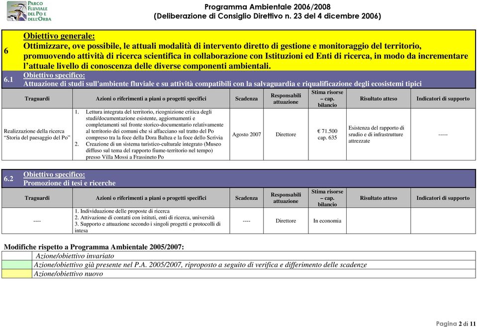 Attuazione di studi sull'ambiente fluviale e su attività compatibili con la salvaguardia e riqualificazione degli ecosistemi tipici Realizzazione della ricerca Storia del paesaggio del Po 1.