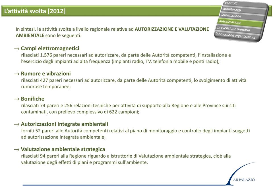 vibrazioni rilasciati 427 pareri necessari ad autorizzare, da parte delle Autorità competenti, lo svolgimento di attività rumorose temporanee; Bonifiche rilasciati 74 pareri e 256 relazioni tecniche