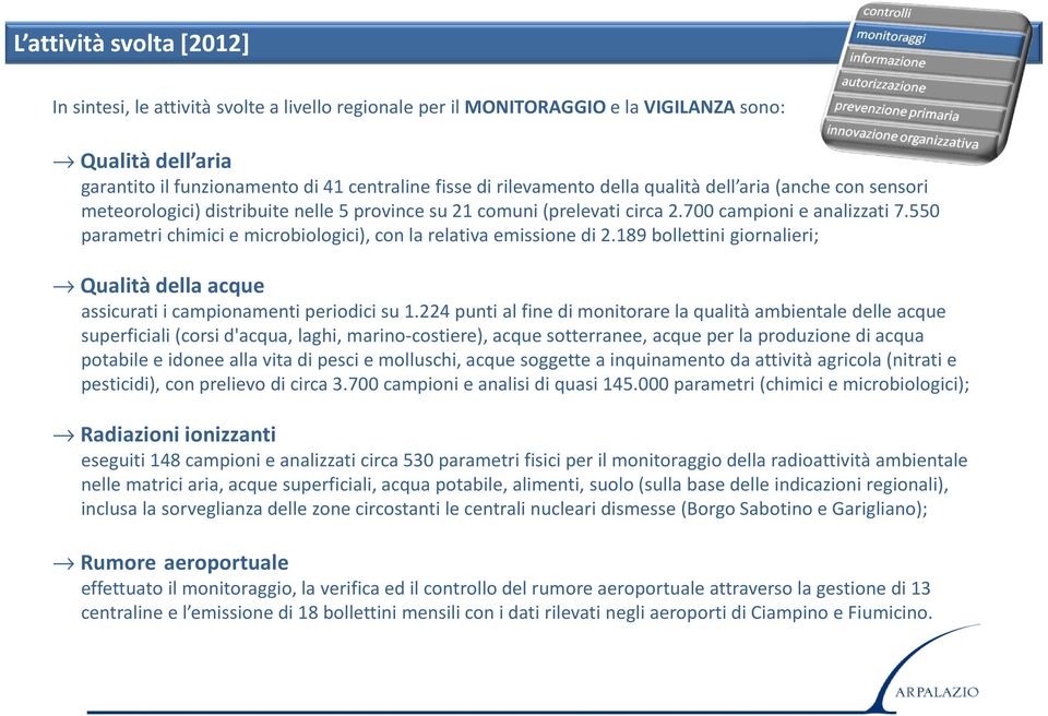 550 parametri chimici e microbiologici), con la relativa emissione di 2.189 bollettini giornalieri; Qualità della acque assicurati i campionamenti periodici su 1.