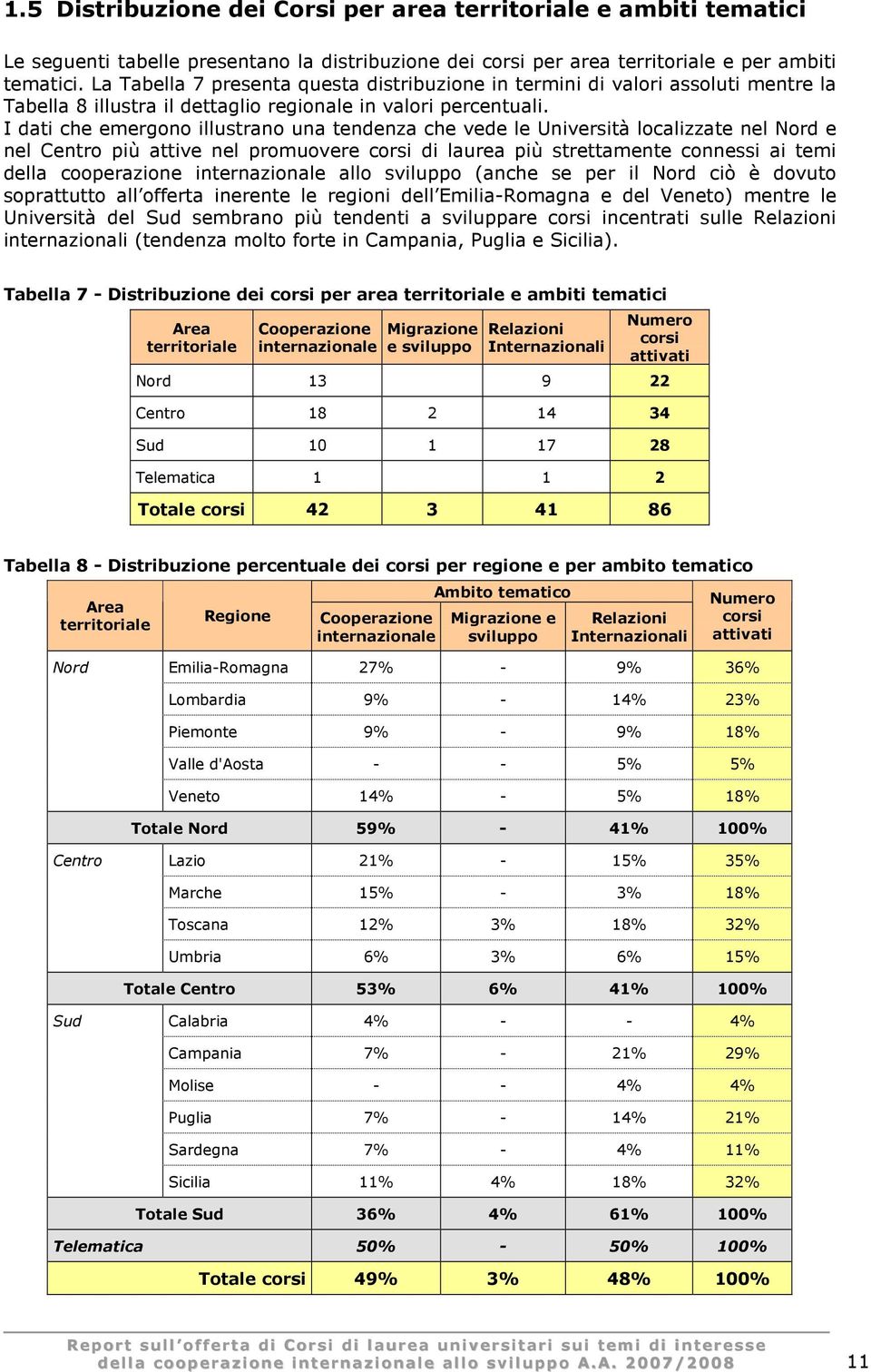 I dati che emergono illustrano una tendenza che vede le Università localizzate nel Nord e nel Centro più attive nel promuovere corsi di laurea più strettamente connessi ai temi della cooperazione