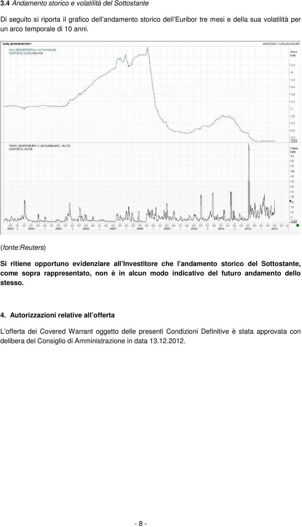 (fonte:reuters) Si ritiene opportuno evidenziare all Investitore che l andamento storico del Sottostante, come sopra rappresentato, non è in alcun