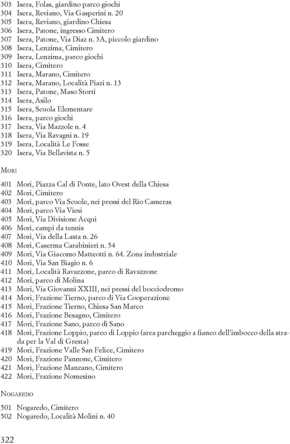 13 313 Isera, Patone, Maso Storti 314 Isera, Asilo 315 Isera, Scuola Elementare 316 Isera, parco giochi 317 Isera, Via Mazzole n. 4 318 Isera, Via Ravagni n.