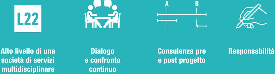 Dialogo e confronto continuo