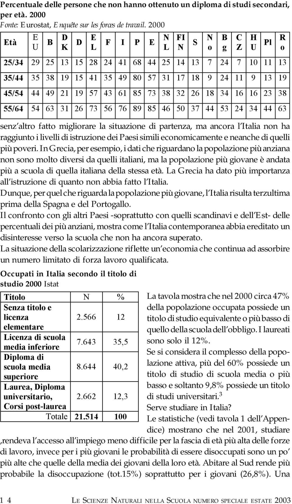 16 23 38 55/64 54 63 31 26 73 56 76 89 85 46 50 37 44 53 24 34 44 63 senz altro fatto migliorare la situazione di partenza, ma ancora l Italia non ha raggiunto i livelli di istruzione dei Paesi