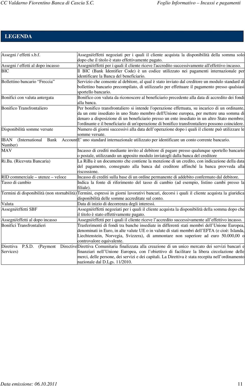 BIC Il BIC (Bank Identifier Code) è un codice utilizzato nei pagamenti internazionale per identificare la Banca del beneficiario.