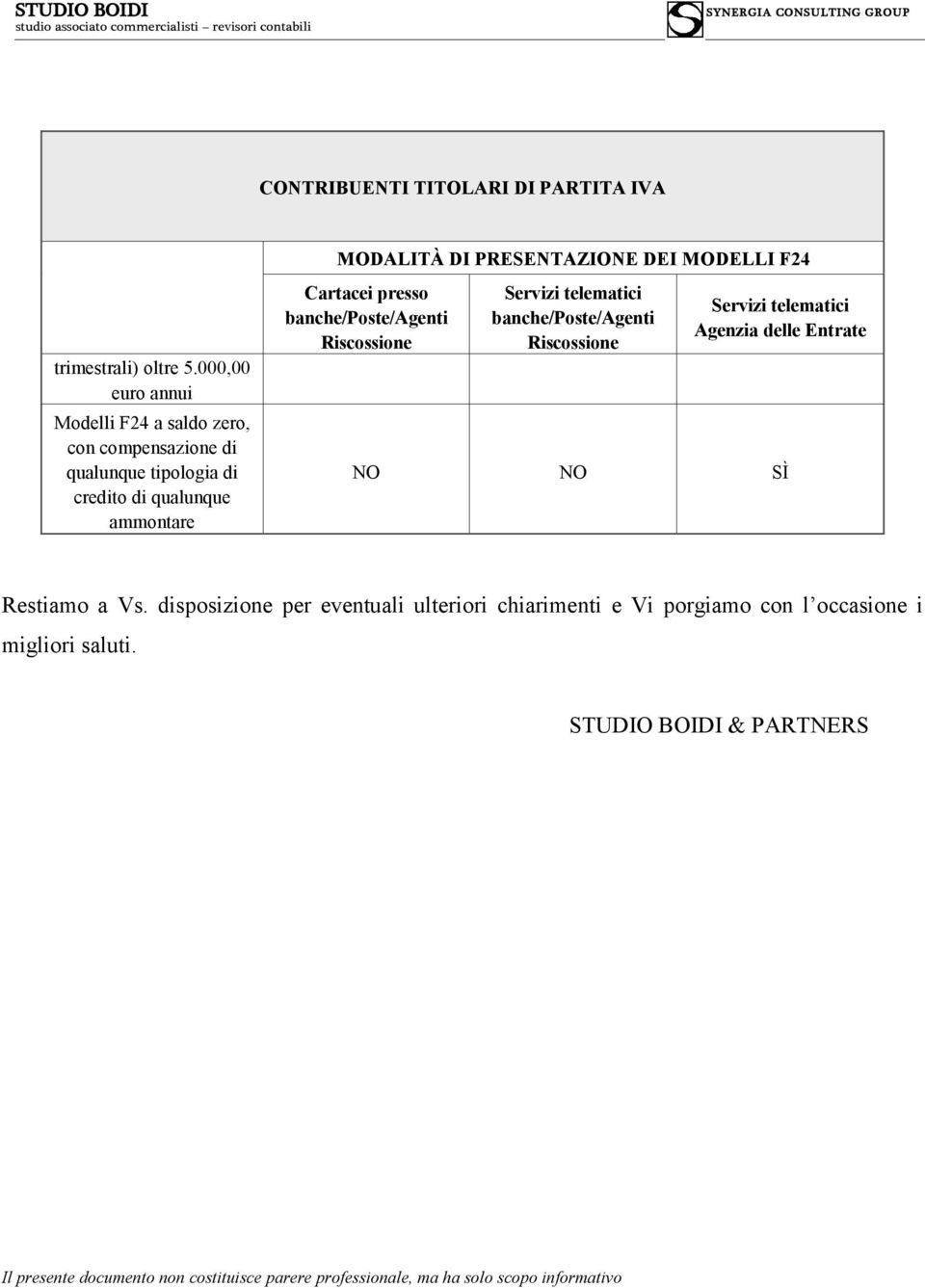 MODALITÀ DI PRESENTAZIONE DEI MODELLI F24 Cartacei presso Agenzia delle Entrate NO NO SÌ Restiamo a Vs.