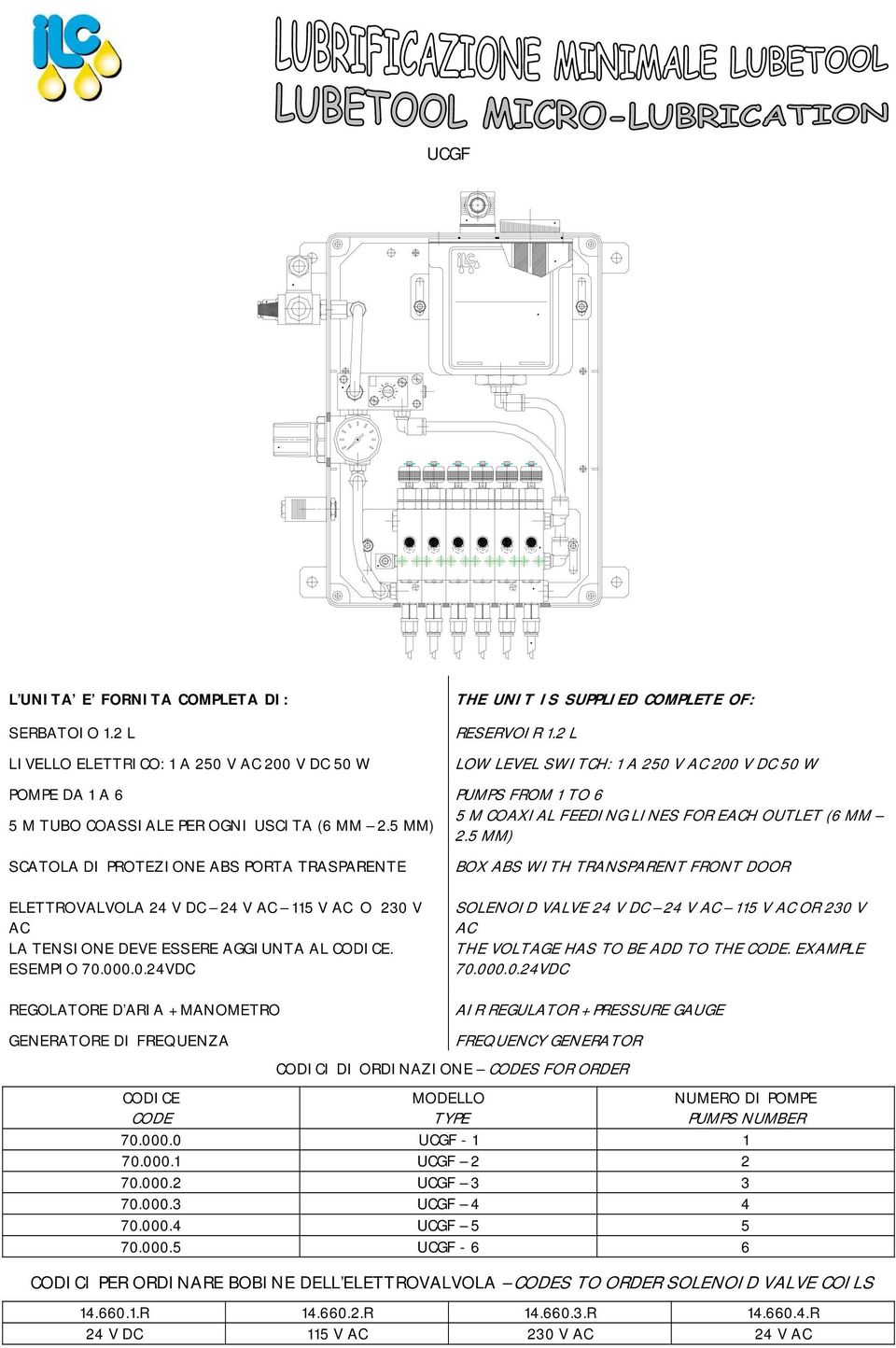 5 MM) SCATOLA DI PROTEZIONE ABS PORTA TRASPARENTE BOX ABS WITH TRANSPARENT FRONT DOOR ELETTROVALVOLA 24 V DC 24 V AC 115 V AC O 230 